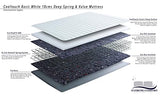 eXtreme comfort ltd - The Cooltouch Essentials White 18cms Deep Spring Value Mattress, Soft Feel 3ft Single (3ft x 6ft3, 90cm x 190cm) eXtreme comfort ltd