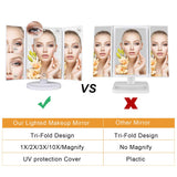 Nestling Vanity Cosmetic/ Makeup Mirror with 22 LED Lights, Touch Screen, Magnification Tri-Fold 2X 3X Magnifying, 180° Free Rotation, Dual Power Supply (White) Nestling