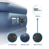 Active Era Premium Single Air Bed Inflatable Mattress with a Built-in Electric Pump and Pillow Active Era