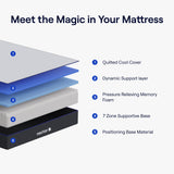 Nectar King Mattress 25 cm - Medium-Firm Memory Foam - Quilted Cooling Cover - 365 Night Trial - Forever Warranty, White Nectar