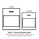 Vida Designs Large White Bedside Cabinet, 1 Drawer, Bedside Table, Metal Handles & Runners Vida Designs