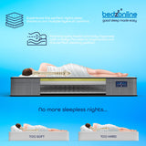BEDZONLINE Hybrid Memory Foam & Spring Mattress - 4ft6 Double | 20cm Thick Hydro Memory Foam & Spring Coil Mattress | Body Support, Spinal Alignment & Pressure Relief | UK Made & Hypoallergenic BEDZONLINE