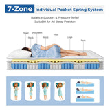 Vesgantti 4FT6 Double Mattress, 9.6 Inch Pocket Sprung Mattress Double with Breathable Foam and Individually Wrapped Spring - Medium Firm Feel, Modern Box Top Collection Vesgantti