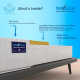BEDZONLINE Mattress Eco Memory Foam Single Mattress - Firm | 3ft Breathable 11cm Certified Therma-Pure Memory Foam & Reflex Foam Mattress | UK Handmade & Hypoallergenic BEDZONLINE