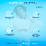 BEDZONLINE Hybrid Memory Foam & Spring Mattress - 4ft6 Double | 20cm Thick Hydro Memory Foam & Spring Coil Mattress | Body Support, Spinal Alignment & Pressure Relief | UK Made & Hypoallergenic BEDZONLINE
