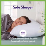 Slumberdown Anti Allergy Super Support Pillows 2 Pack - Firm Support Side Sleeper Pillows for Neck and Shoulder Pain Relief - Supportive, Hypoallergenic, UK Standard Size (48cm x 74cm) Slumberdown