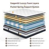 Vesgantti 5FT King Size Mattress, 11 Inch Pocket Sprung Mattress King Size with Breathable Foam and Individually Pocket Spring - Medium, Luxury Box Top Collection Vesgantti