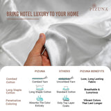 Pizuna 100% Cotton Fitted Sheets King Size White, 400 Thread Count Long Staple Cotton King Size Fitted Sheet 160x200 cm, Sateen Weave 40 cm Deep Fitted King Size Sheet 1 PC Pizuna