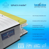 BEDZONLINE Hybrid Memory Foam & Spring Mattress - 4ft6 Double | 20cm Thick Hydro Memory Foam & Spring Coil Mattress | Body Support, Spinal Alignment & Pressure Relief | UK Made & Hypoallergenic BEDZONLINE