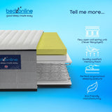 BEDZONLINE Hybrid Memory Foam & Spring Mattress - 4ft6 Double | 20cm Thick Hydro Memory Foam & Spring Coil Mattress | Body Support, Spinal Alignment & Pressure Relief | UK Made & Hypoallergenic BEDZONLINE
