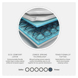 Silentnight Miracoil Ortho Mattress, Extra Firm, King Silentnight