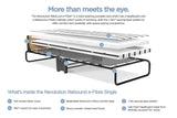 JAY-BE Revolution Folding Bed with Rebound e-Fibre Mattress, Compact, Single JAY-BE