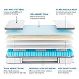 TeQsli 4FT6 Double Mattress 10 Inch Gel Memory Foam Pocket Spring Hybrid Mattress, Medium Firm Orthopedic Mattress Back Pain Relief - Edge Support & OEKO-TEX Certified Mattress 135x190x25cm TeQsli