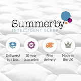 Summerby Sleep' No3. Pocket Spring and Memory Foam Hybrid Mattress - We Love Our Beds