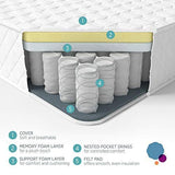 Summerby Sleep' No3. Pocket Spring and Memory Foam Hybrid Mattress - We Love Our Beds
